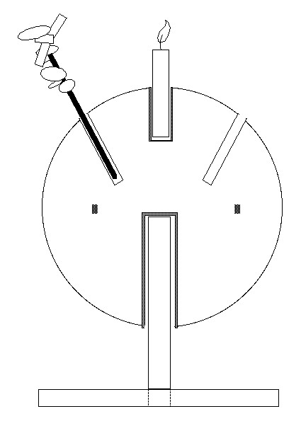 Line drawing of the christingle, showing all the parts.